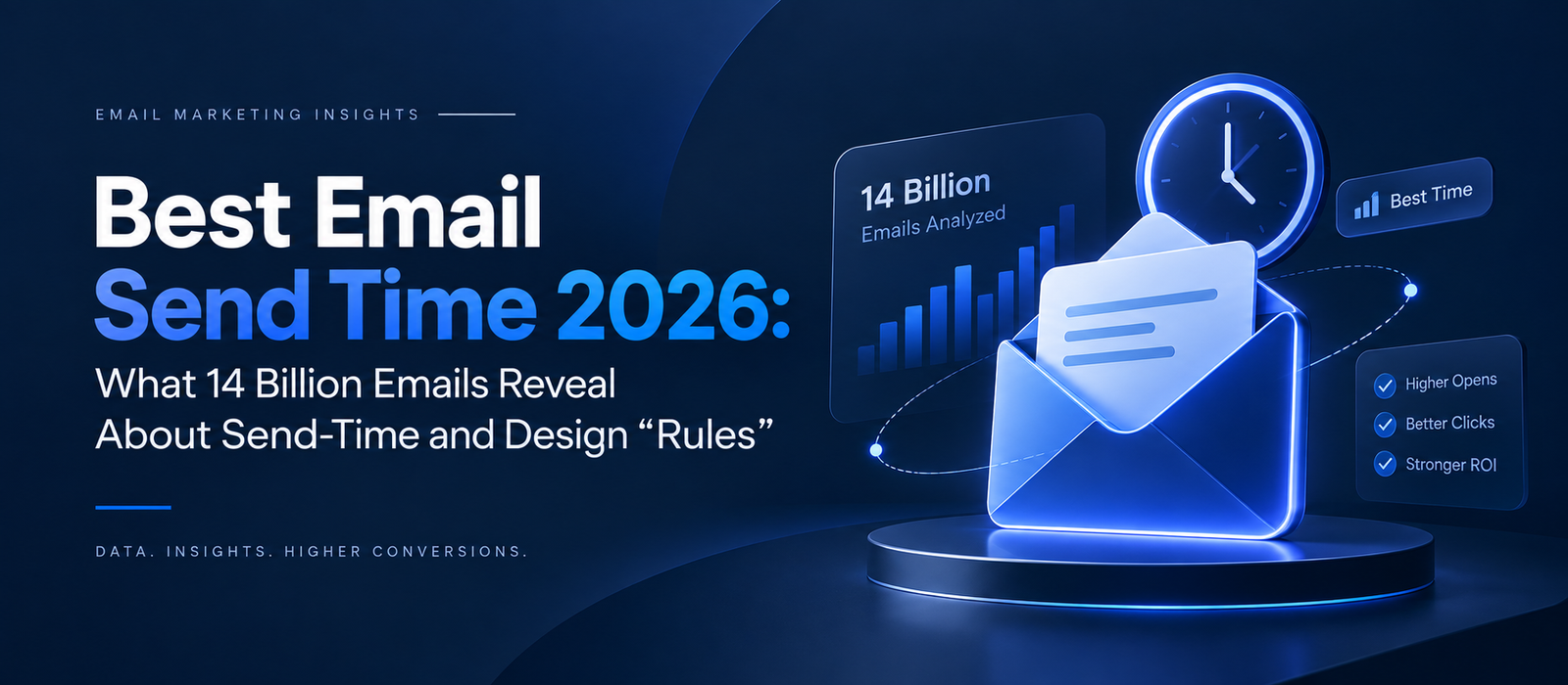 Best Email Send Time 2026: What 14 Billion Emails Reveal About Send-Time and Design "Rules"