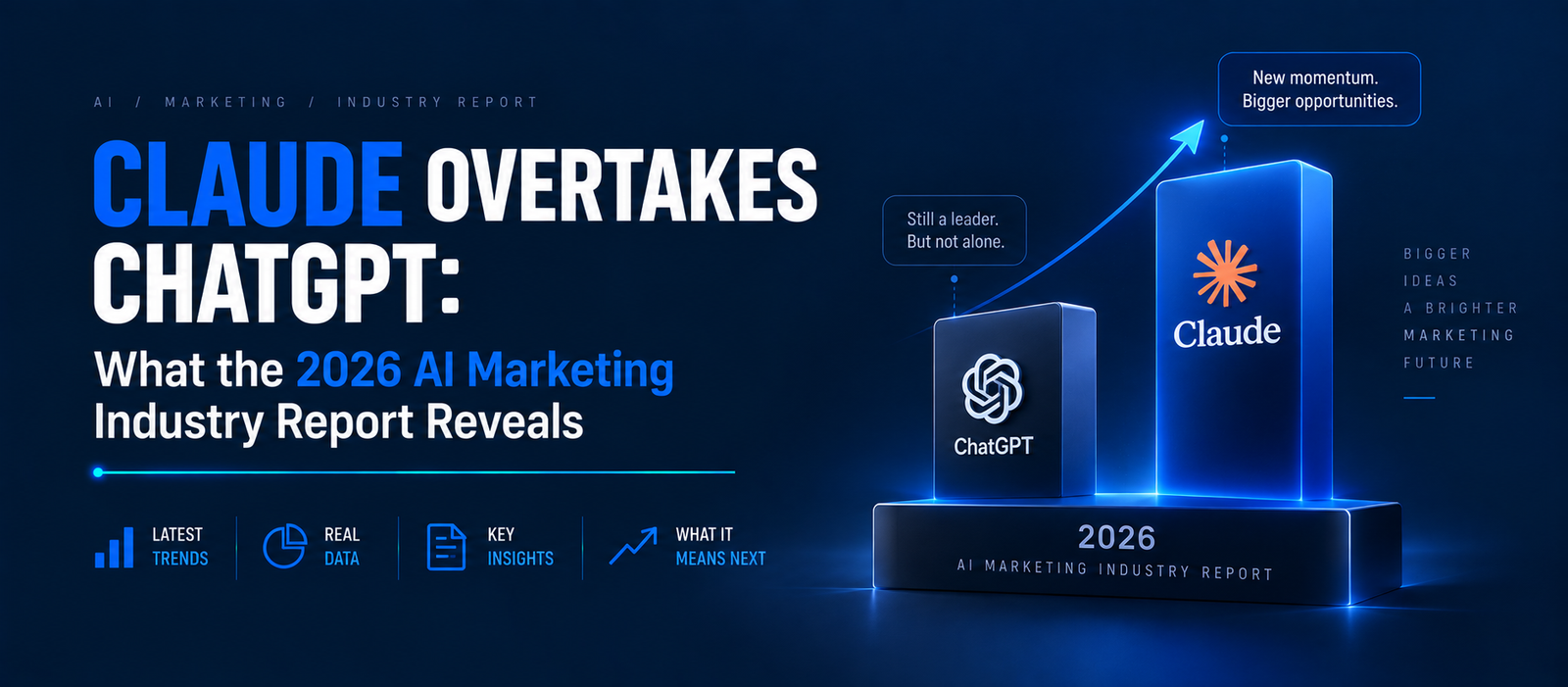 Claude Overtakes ChatGPT: What the 2026 AI Marketing Industry Report Reveals