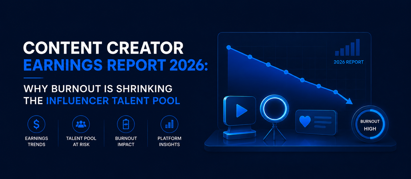 Content Creator Earnings Report 2026: Why Burnout Is Shrinking the Influencer Talent Pool