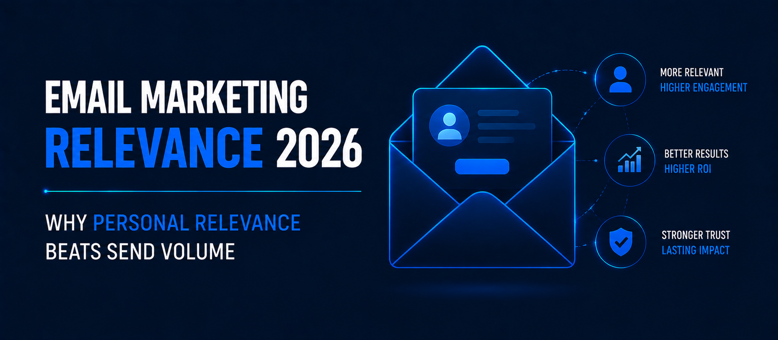 Email Marketing Relevance 2026: Why Personal Relevance Beats Send Volume