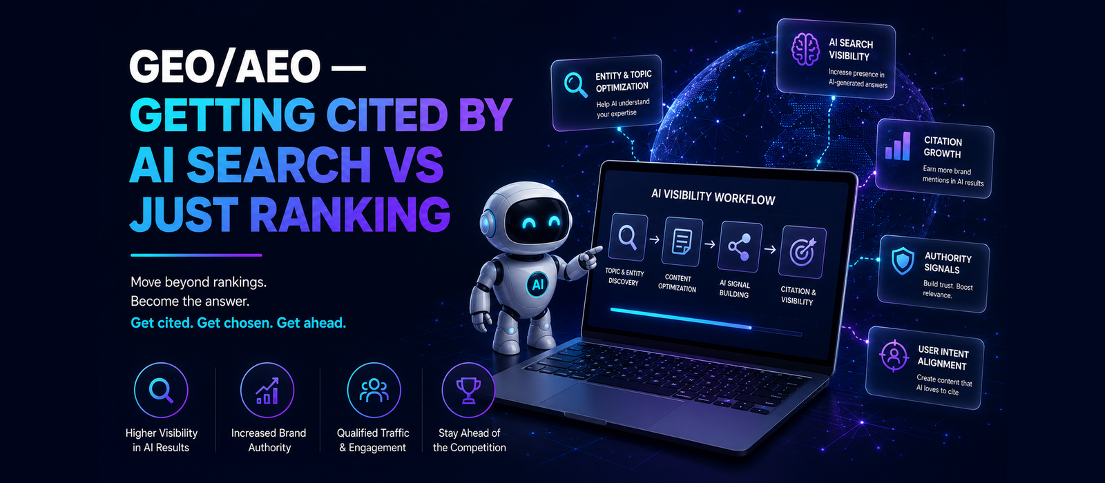 GEO & AEO in 2026: How to Get Your Brand Cited by AI Search Engines