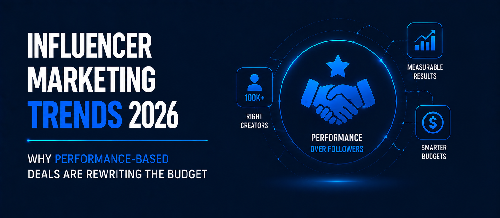 Influencer Marketing Trends 2026: Why Performance-Based Deals Are Rewriting the Budget