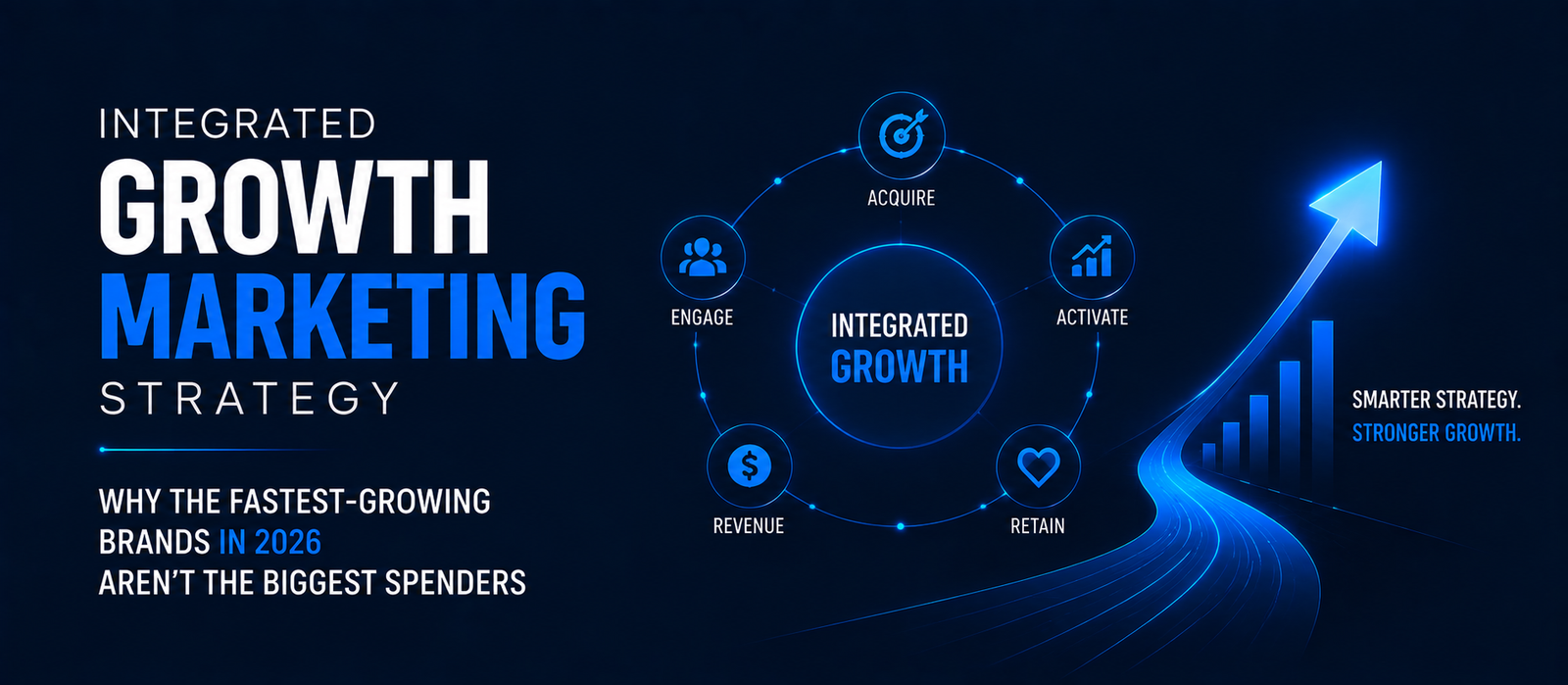 Integrated Growth Marketing Strategy: Why the Fastest-Growing Brands in 2026 Aren't the Biggest Spenders
