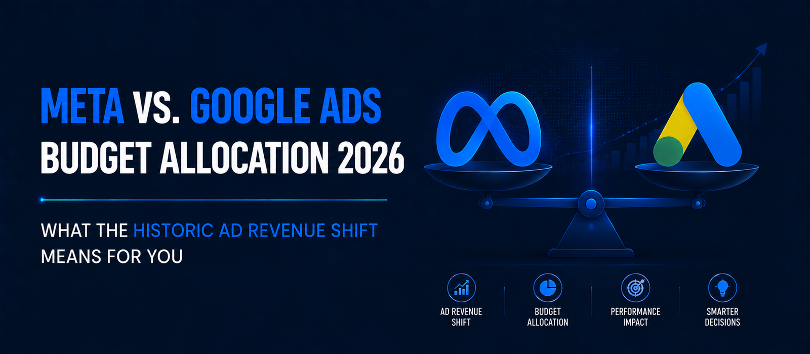 Meta vs Google Ads Budget Allocation 2026: What the Historic Ad Revenue Shift Means for You