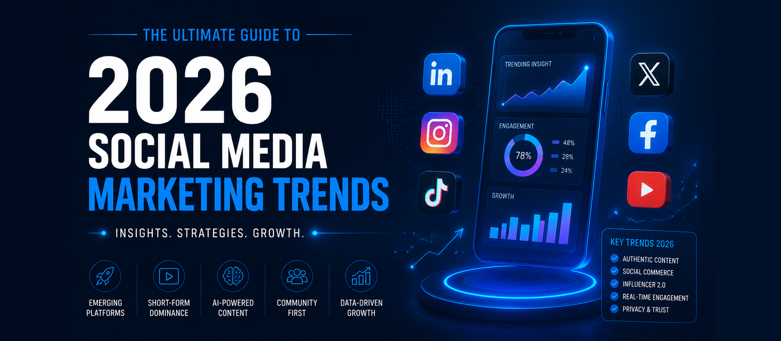 The Ultimate Guide to 2026 Social Media Marketing Trends