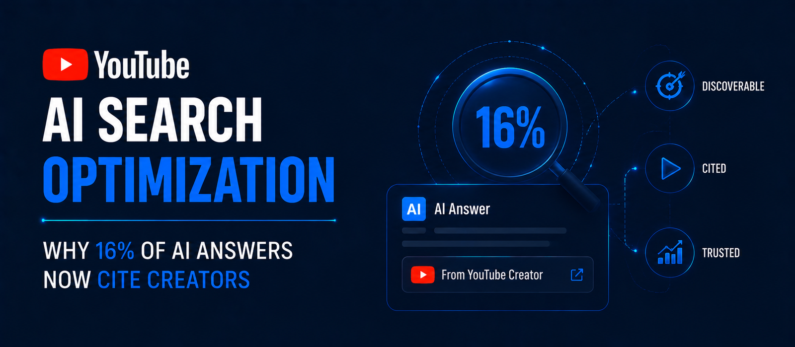 YouTube AI Search Optimization: Why 16% of AI Answers Now Cite Creators